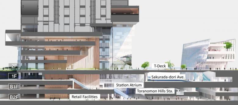 アート・デザイン・音楽 COMPOSITION TORANOMON TOWERS Hybridizing city and architecture. Toranomon Hills Station