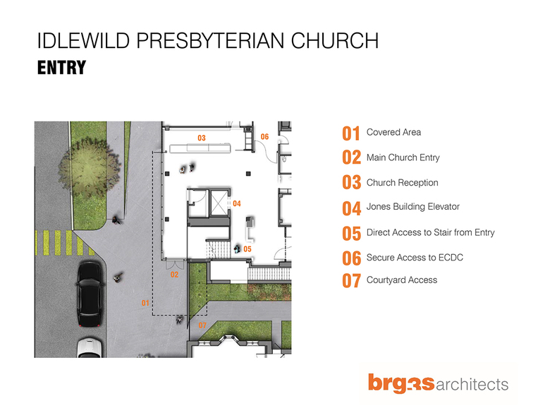 Idlewild History - Idlewild Presbyterian