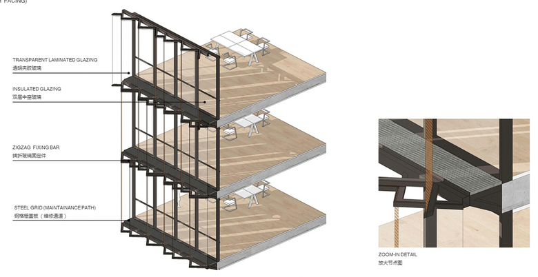 Facade Construction Manual by DETAIL - Issuu