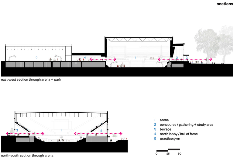 Portland State Viking Pavilion Seating Chart